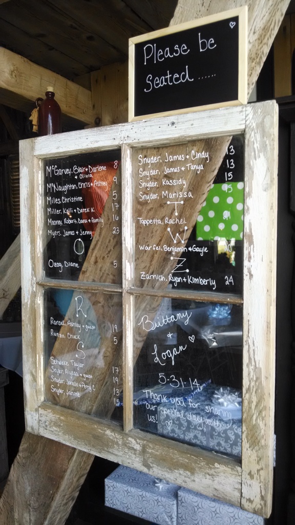 I wish I could take credit for the thought and creativity put into this wedding, including using an old window pane for the seating guide. So cute!